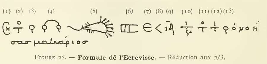 the Formula of the Crab, or the Formula of the Scorpion