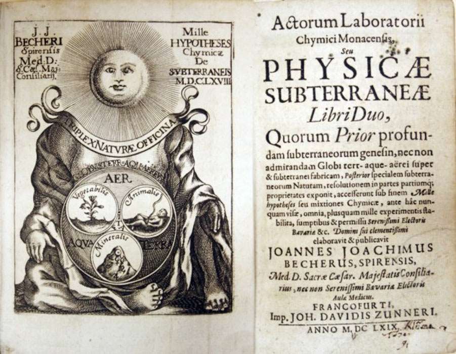 Frontispiece of Johann Becher’s Physica Subterranea, original 1669 edition