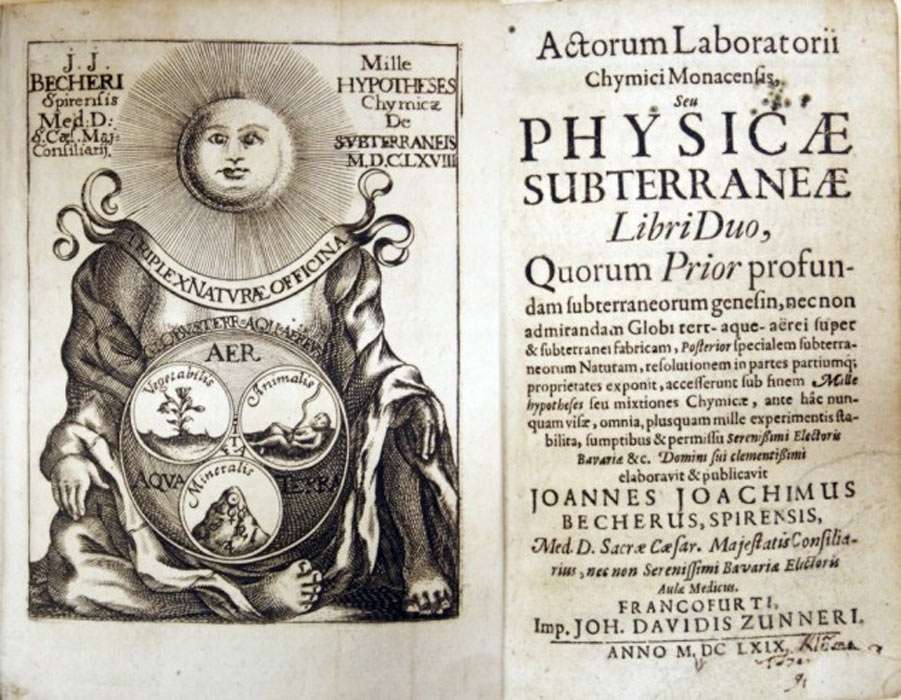 Frontispiece of Johann Bechers Physica Subterranea, original 1669 edition