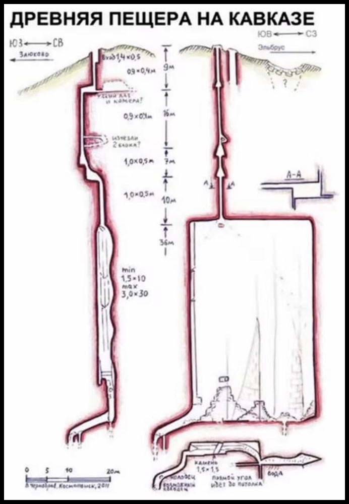 schematic of the shafts at Khara-Hora