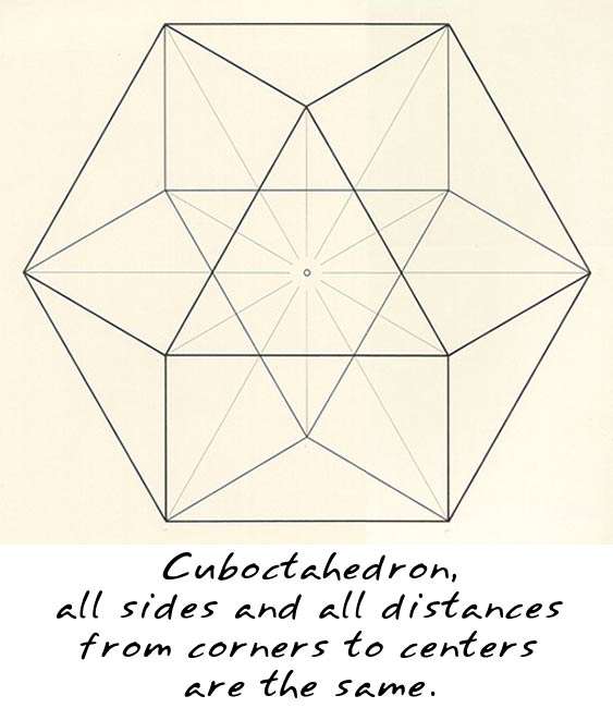 cuboctahedron