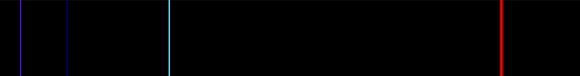 Emission spectrum of hydrogen