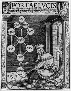 Paulus Richius Kabbalstic Tree of Life