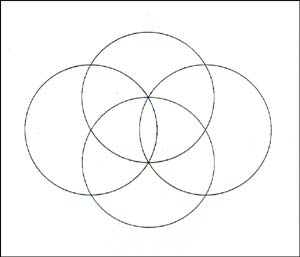 four intersecting circles