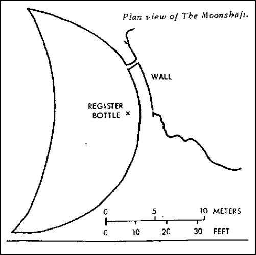 Plan of the moon shaft