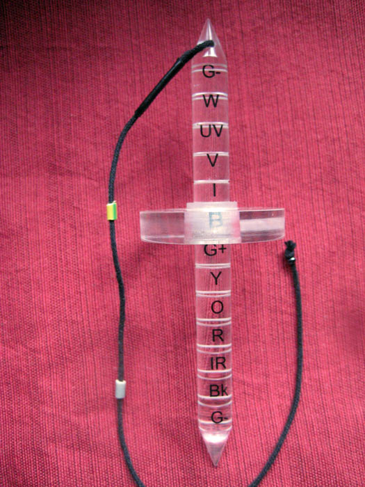 Virtual Cone Pendulum