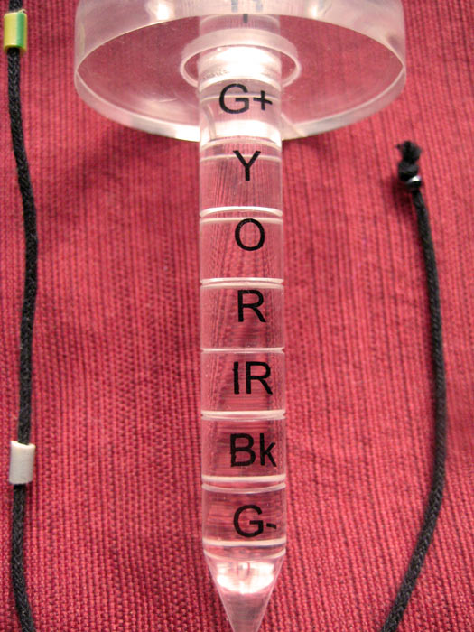 Virtual Cone Pendulum