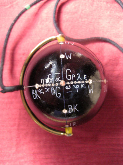 Universal Pendulum