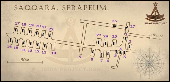 Map of the main tunnels