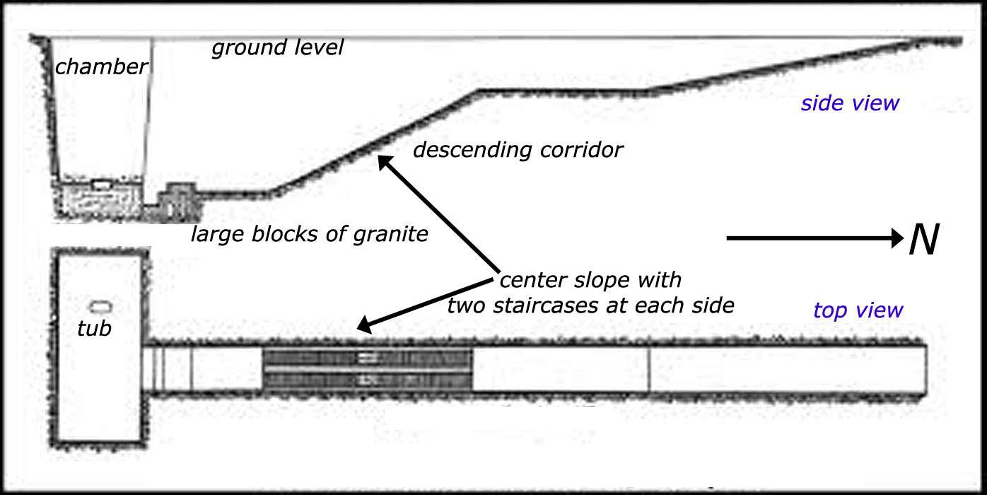 The Subterranean Structure of the Northern Pyramid of Zawyet El Aryan