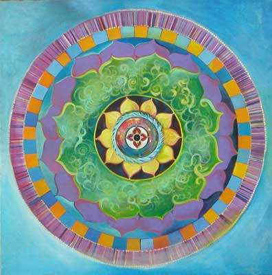 7 Chakras Wheel