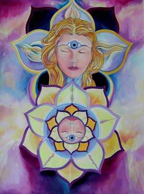 Chakra Goddess-Power