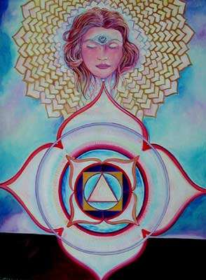 Chakra Goddess-Root