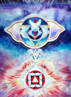 Inner Eye - Root Chakras