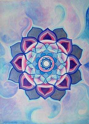 Throat Chakra