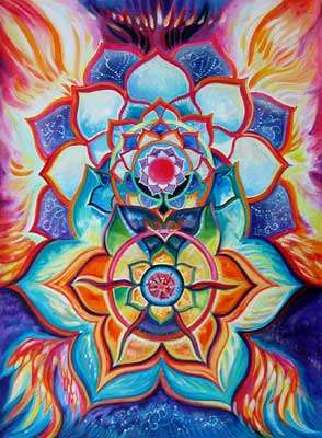 Throat-Sex Chakras