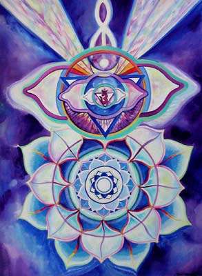 Throat-Inner Eye Chakras